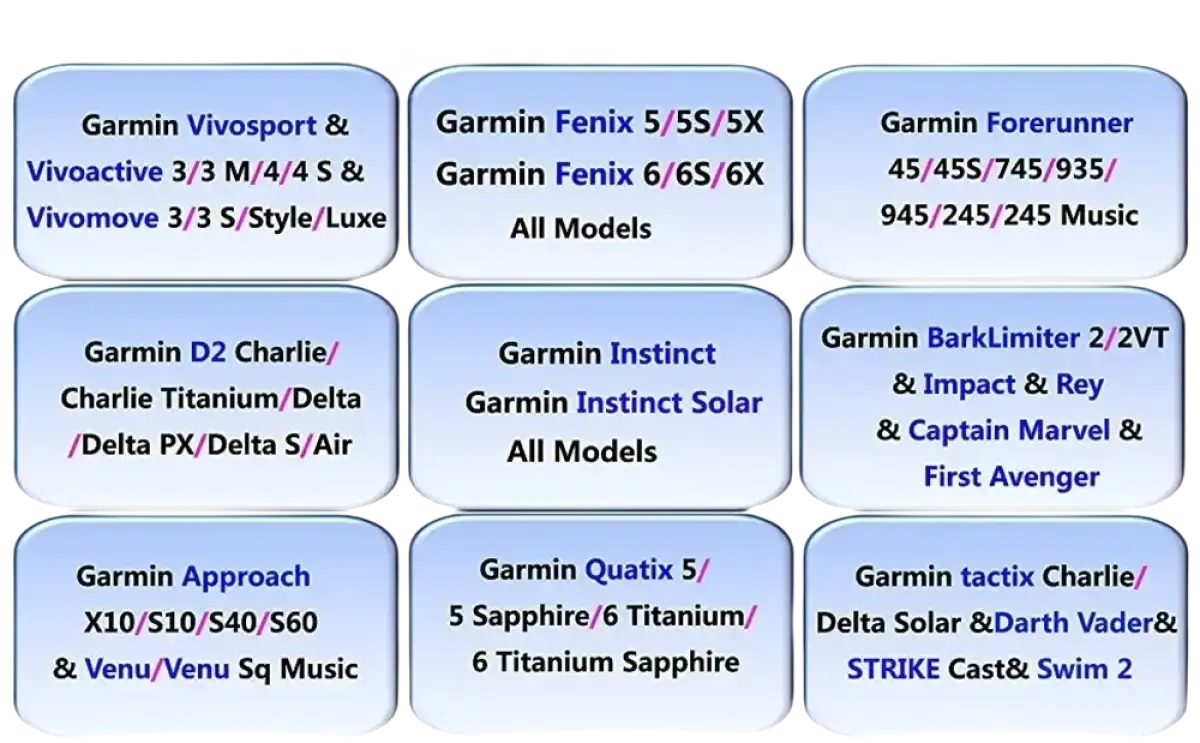 Garmin watch compatibility chart.