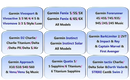 Garmin watch compatibility chart.
