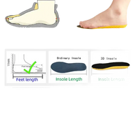 Footwear sizing chart.