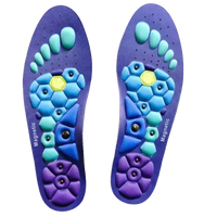 Pair of colorful magnetic insoles.