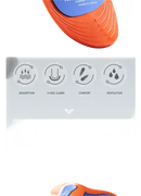 Shoe insole features and sizes.