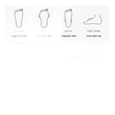 Shoe size chart.
