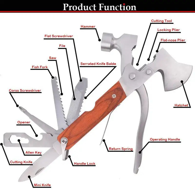 Foldable Survival Pliers: The Ultimate Outdoor Tool! - Brown