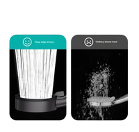 Shower head comparison.