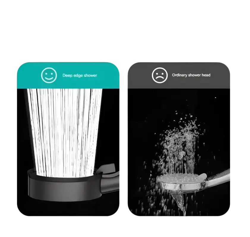 Shower head comparison.