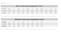 Men’s and women’s shoe size comparison chart.