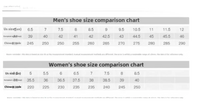 Shoe size comparison chart.