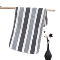 Trendy quickdry striped towel from Lint Busters striped towel set perfect for summer