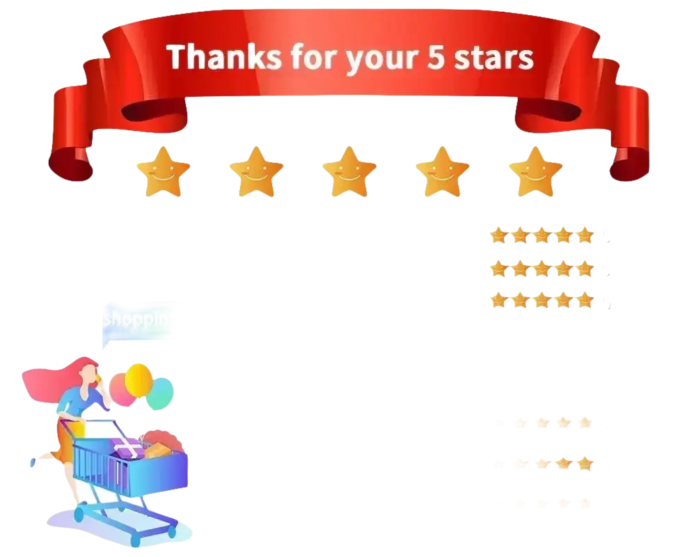 Customer satisfaction review.