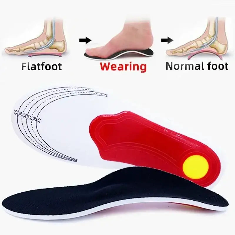 Happy Feet Shoe Insoles Support Plantar Fasciitis