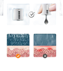 Shower head comparison.