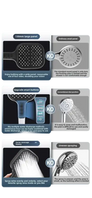 Shower head comparison chart.