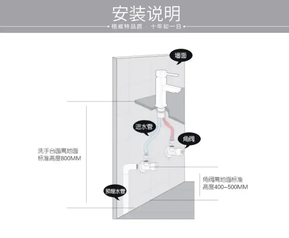 RETHME Gold faucet bathroom faucet metal stainless steel handle hot and cold mixer faucet square faucet beautiful