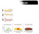 Foot measurement guide.