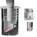 Cutaway view of a drain with multiple layers of protection.