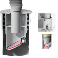 Cutaway view of a drain with multiple layers of protection.