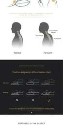 New Neck Pillow Help Sleep And Protect The Neck Cervical Orthopedic Household Soybean Fiber SPA Massage Pillow