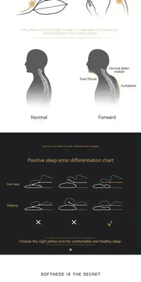New Neck Pillow Help Sleep And Protect The Neck Cervical Orthopedic Household Soybean Fiber SPA Massage Pillow
