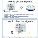 Smart RF433 Remote Light Switch Panel - 10A Relay