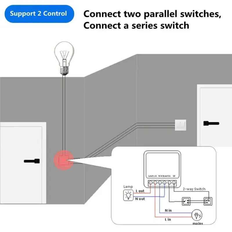 Smart Switch Mini