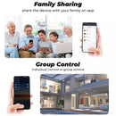 SmartPlug Pro EU16A/20A WiFi - Power Monitor & Control
