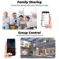 SmartPlug Pro EU16A/20A WiFi - Power Monitor & Control