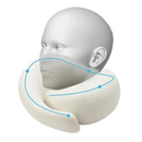 White neck pillow with blue line from Snailrest Memory Foam Travel Neck Pillow trendy comfy for trips