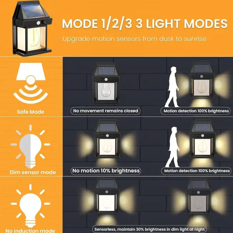 Solar-powered outdoor light with motion sensor modes.