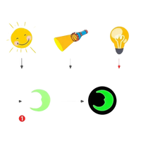 Instructions for using glow-in-the-dark moon.