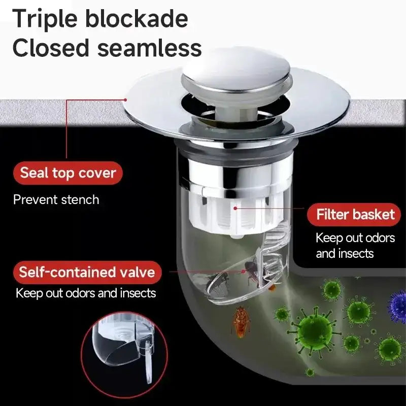 Your Sink's Best Friend Chrome Basin Pop-Up Drain