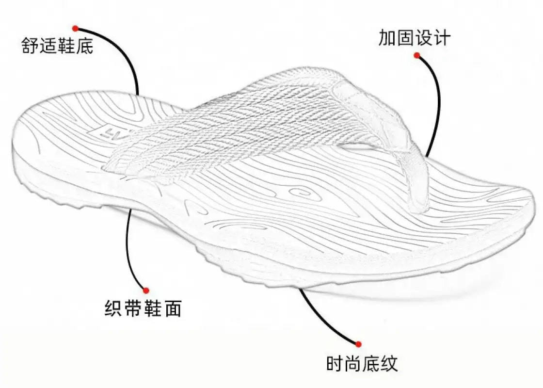 Slippers Men Summer New Casual Flip Flops Men’s Sandals Wear Anti-skid Beach Sandal Shoe Slipper
