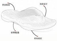 Slippers Men Summer New Casual Flip Flops Men’s Sandals Wear Anti-skid Beach Sandal Shoe Slipper