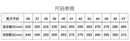 Slippers Men Summer New Casual Flip Flops Men’s Sandals Wear Anti-skid Beach Sandal Shoe Slipper