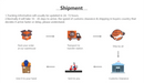 Shipment process diagram.
