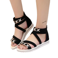Black strappy gladiator sandals.