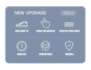 Shoe feature icons.