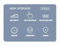 Shoe feature icons.