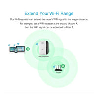 WiFiBoost 1200 - Dual-Band Range Extender