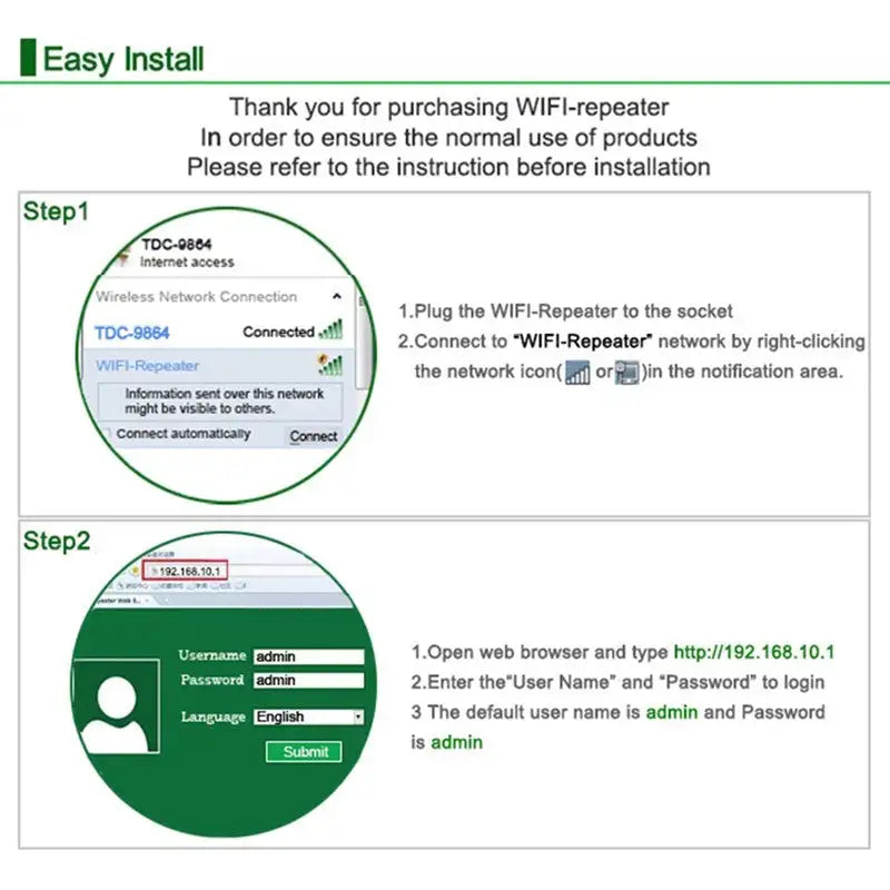 Sweet Home WiFi 1200mbps Wireless Range Extender