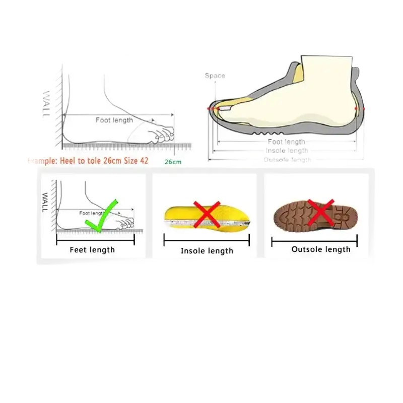 Footwear sizing guide.