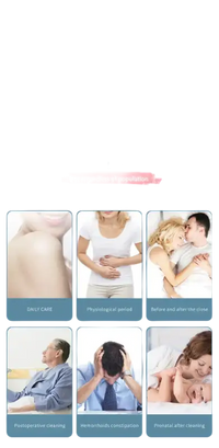 Product usage scenarios.