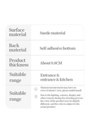 Product parameters list.