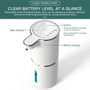 Automatic Touchless Foaming Soap Dispenser 380ml 4 Level Adjustable USB Rechargeable Electric Wall Mounted for Bathroom