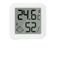 Digital temperature and humidity monitor for indoor climate with Tuya Bluetooth Gateway and humidity sensor