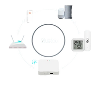 Smart home automation diagram showing Tuya Bluetooth Gateway and humidity sensor for indoor climate