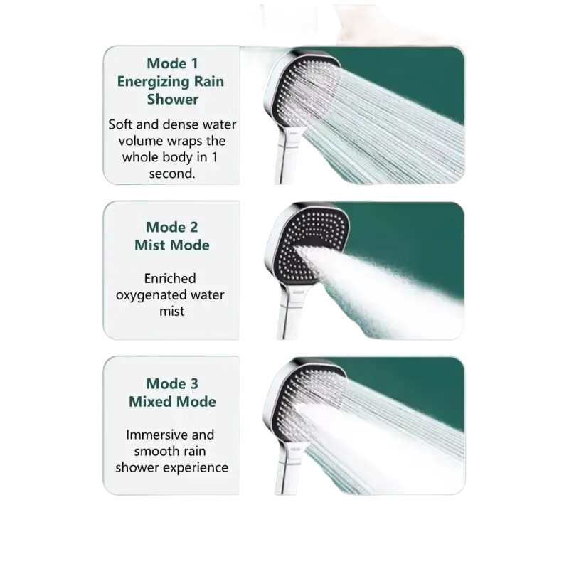 Your New Favorite High Pressure Handheld Shower Head