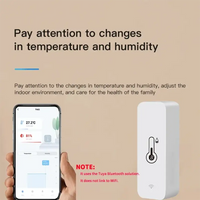 Temperature and humidity monitoring device.