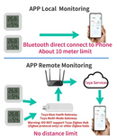 TuyaTemp Mini Sensor