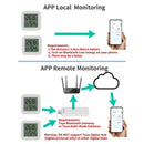 TuyaTemp Mini Sensor