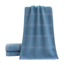 Blue striped cotton towels.